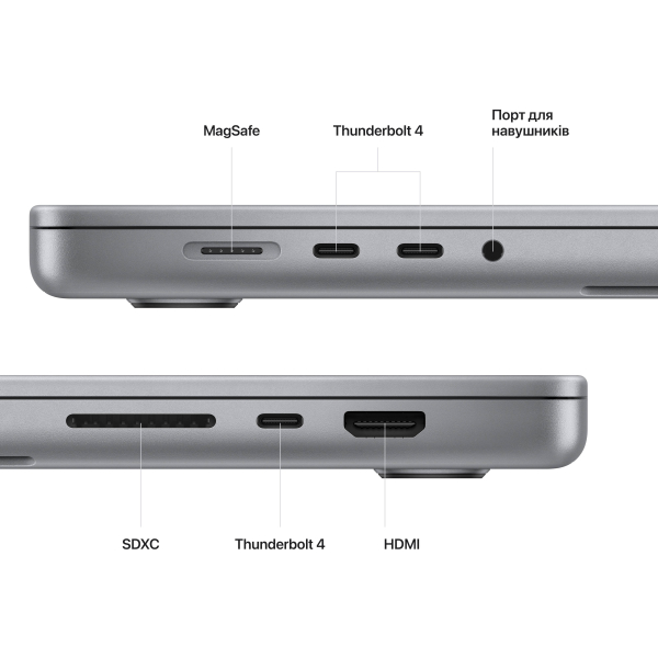 Купити Apple MacBook Pro 16